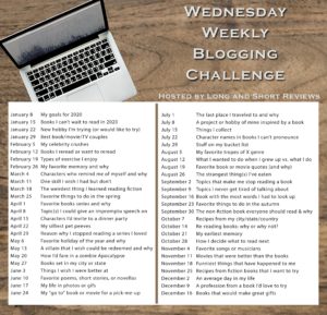List of Writing Prompts for the Wednesday Weekly Blogging Challenge. 
