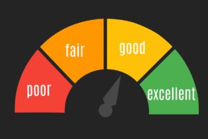 A tachometer for feedback. From left to right, each section reads poor, fair, good, and excellent. The colours for each one left to right are red, orange, yellow, and green. 