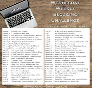 An image of a laptop sitting on a wooden table. The large text reads Wednesday Weekly Blogging Challenge. In the white box below, the topics for each week in 2024 are listed. 