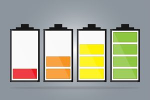 A drawing of four different batteries standing next to each other. The one on the left is nearly fully drained, and has a red bar on it showing it desperately needs to be charged. The next two have two orange and three yellow bars on them respectively, showing that they are draining but still have some juice left. The battery at the left has four green bars on it and is fully charged. 
