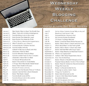 This is a graphic that shares all 50 Wednesday Weekly Blogging challenge topics for 2025. I will transcribe them in the post as there isn’t space here. Above the list in this image you can see an opened laptop on a wooden table. 