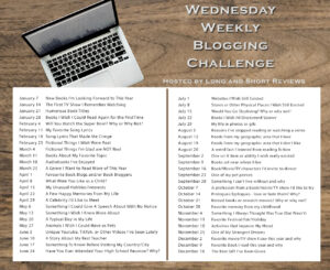 This is a graphic that shares all 50 Wednesday Weekly Blogging challenge topics for 2026. I will transcribe them in the post as there isn’t space here. Above the list in this image you can see an opened laptop on a wooden table. 